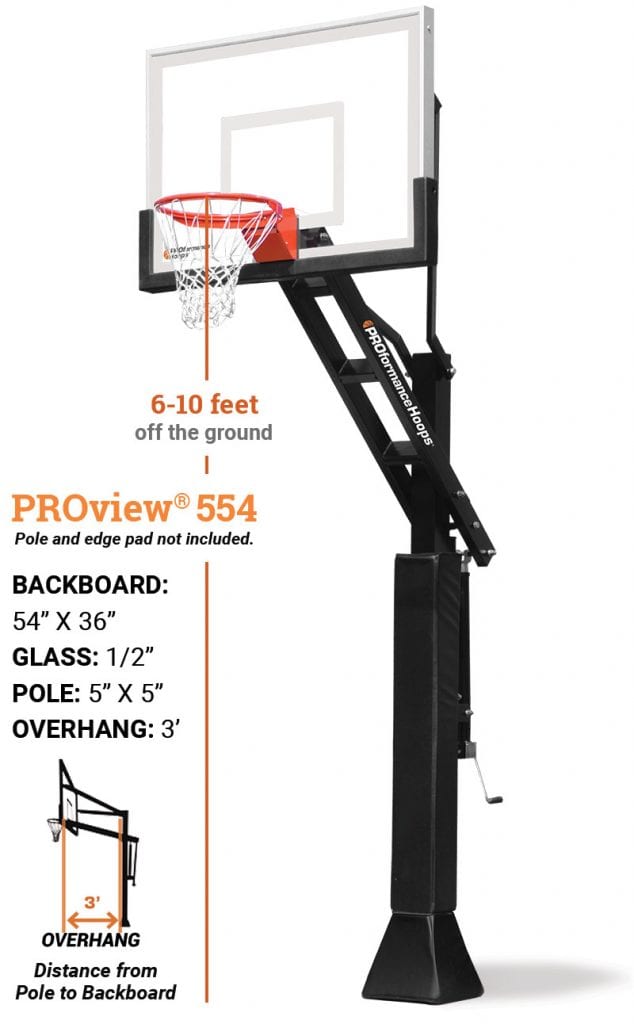 Standard height of basketball goal: For kids too? (Clear answers for youth hoops.)