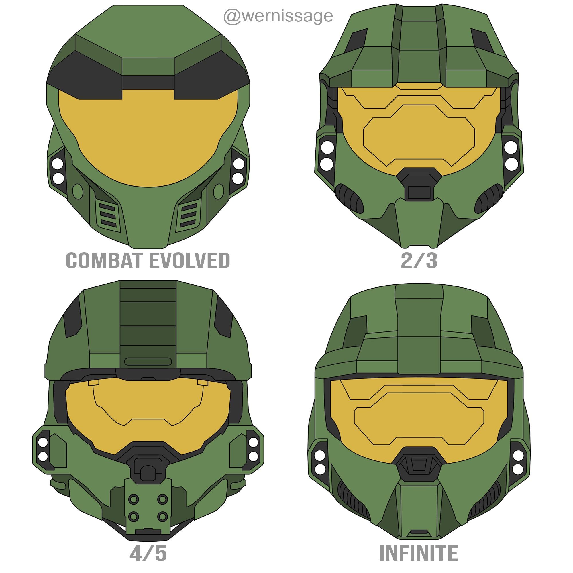 Crew Chief Helmet: The Ultimate Guide for Choosing Your Helmet