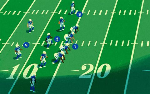 Learn what does alt receiving yards mean from a quick beginner guide!