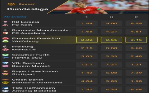 Best Reduced Juice Sportsbooks For Beginners Start Betting Smarter