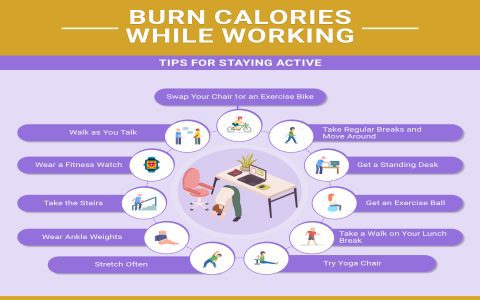 How can you increase calories burned for basketball? Try these easy tips for a better workout!