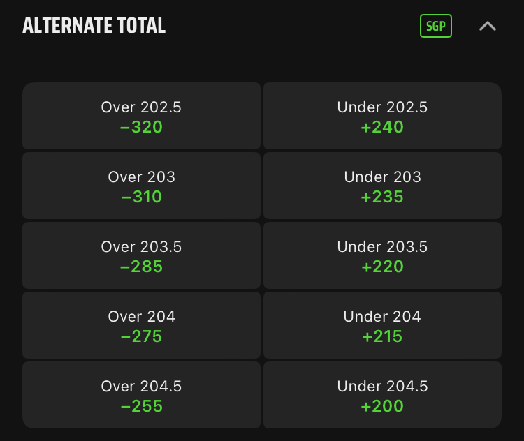 New to alt lines betting? Get started with alt lines betting using our simple and easy guide.
