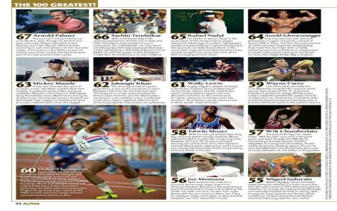 Searching for the best famous number 14 in sports? See our list of legendary athletes.