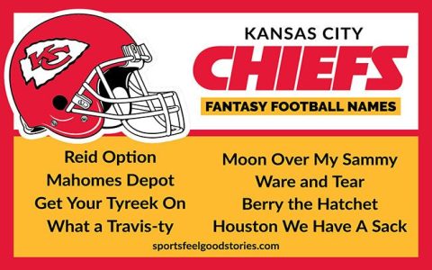 Pick Your Patriotic Fantasy Football Names Easy Checklist Inside