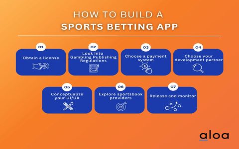 what does alt mean in sports betting explained: 4 key things every bettor must know