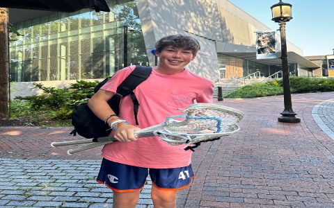 Find Carolina Mavericks Lacrosse Teams Easy: Start Playing Local Today