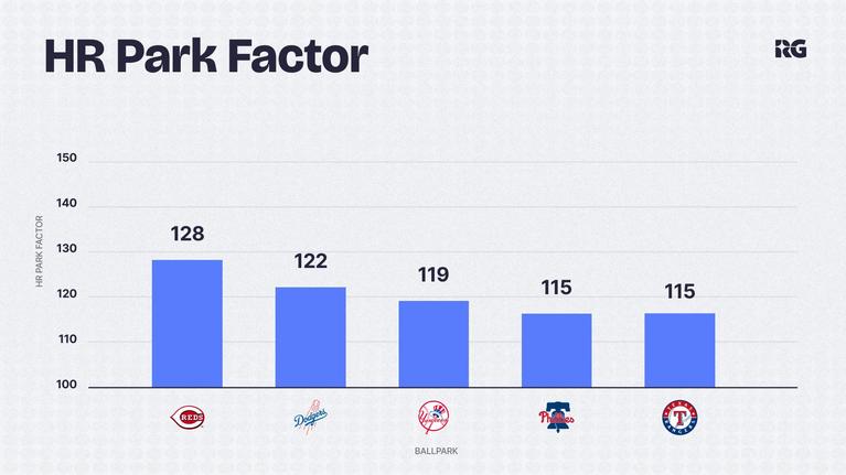 Learn what is tt in baseball betting and its meaning for winners.