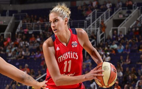 what is nba basketball rim height? (find out the standard size and reasons)