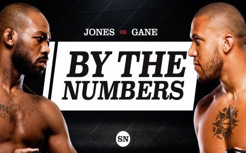 Jon Jones Net Worth Breakdown: How UFC Star Earns Big Money