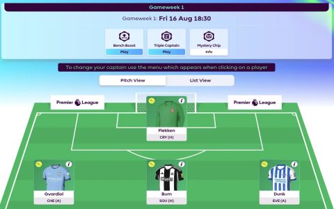 Best FPL Team Players Must Have Big Names This Season