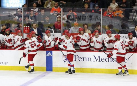 Redwings Trade Cost Too Much? Save Money with These Tricks!