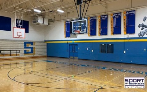 What is the height of NBA basketball rim? (simple facts and reasons behind it explained)