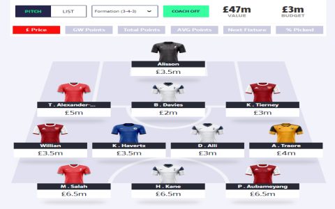 How Andy Serling Picks Winners Simple Guide To Betting Smart