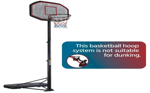Why NBA Rim Height Stays at 12 Feet? Big Basketball Rules You Must Know