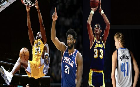 Who set the NBA basketball rim height at 10 feet? History revealed.