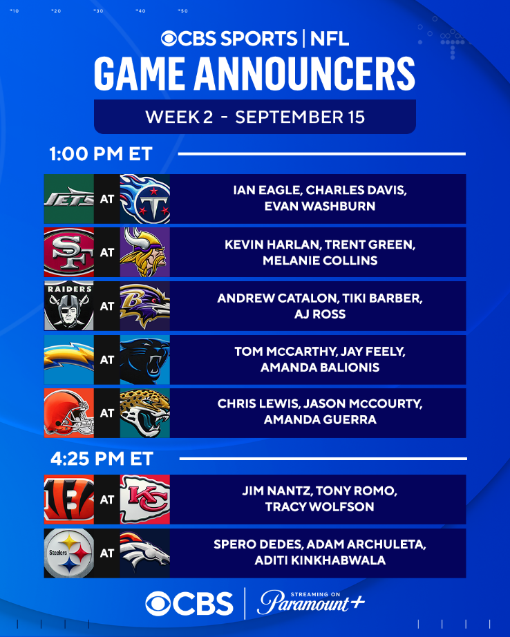 CBS NFL Announcers List Where to Find Weekly Game Assignments