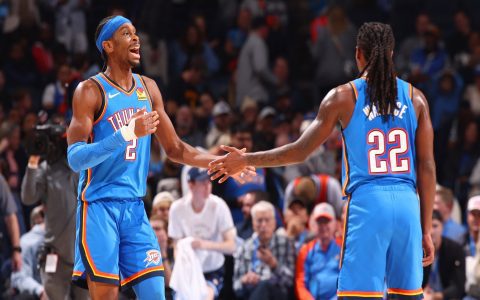 MVP Ladder Future Predictions (Next Stars Rising)