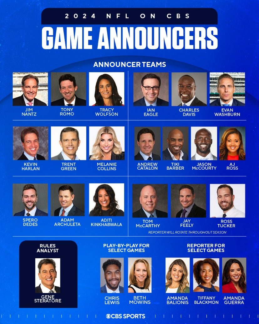 CBS NFL Announcers List Where to Find Weekly Game Assignments