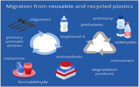How Mark Ingram built his wealth: Key income steps and totals.