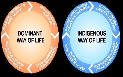 how to see charissa thompson pussy online? (safe ways to find real content fast)