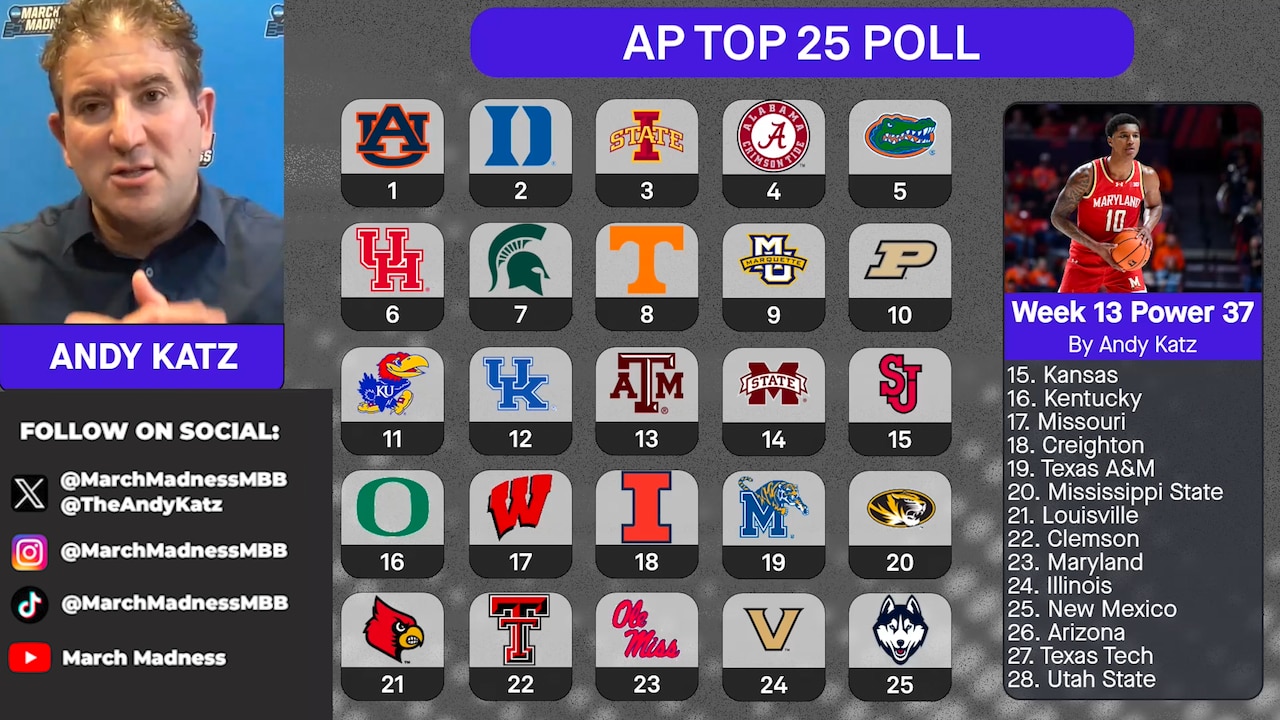 When will Andy Katz Bracketology 2025 release dates come out? Stay updated on bracket changes tips.