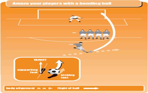 Easy NFL k ball tips 3 simple steps for better kickoff distance