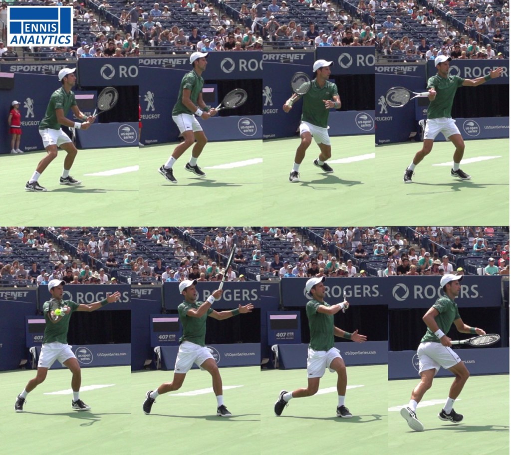 Why Ian Campbell Tennis Coach is Different Expert Analysis Here