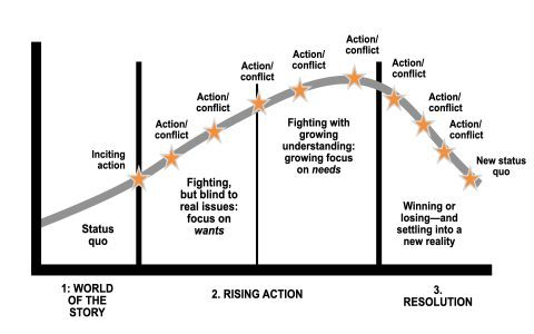 How to Get Jeff Gordon Milk Easy Buying Tips for Fans!